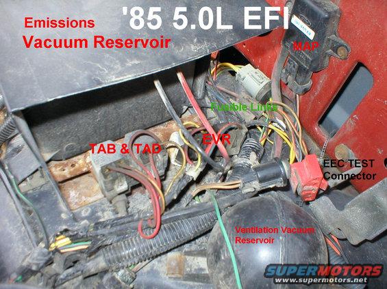 solenoids.jpg Emissions components on an early EFI.