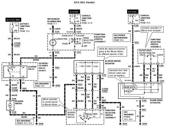 2003 Ford f150 wiring schematic #1
