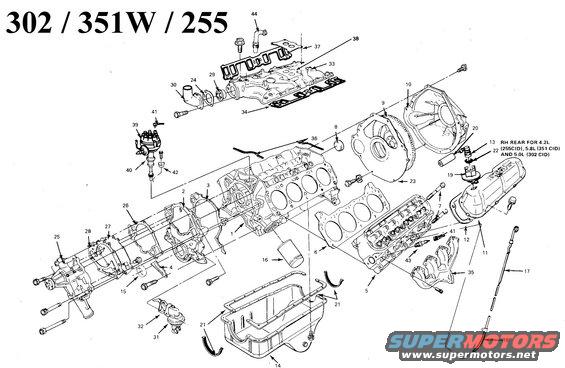 1983 Ford Bronco Diagrams Picture Supermotors Net