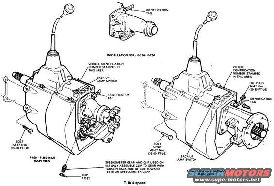 bwt18.jpg BW T-18 with early shifter