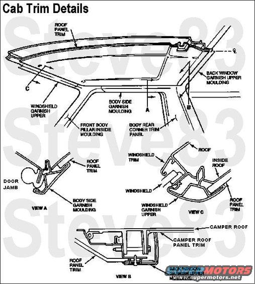 cabtrim.jpg '80-86 Cab Trim
IF THE IMAGE IS TOO SMALL, click it.

Modified diagram from TSB 93-15-13

Later trim is retained by screws instead of the spring steel clips shown in views A & C.  Also, the steel body side garnish & plastic front body pillar inside mouldings are integrated into 1 plastic piece per side for '87-96.

Possible replacement screws include AuVeCo 10654 (8-18x1.25&quot; oval phillips head w/captive washer, black) & 12957 (8-18x1&quot; oval phillips head w/captive washer, black)

See also:
[url=http://www.supermotors.net/registry/media/282491][img]http://www.supermotors.net/getfile/282491/thumbnail/campershelltrim.jpg[/img][/url] . [url=http://www.supermotors.net/vehicles/registry/media/831437][img]http://www.supermotors.net/getfile/831437/thumbnail/headliner8086b.jpg[/img][/url] . [url=http://www.supermotors.net/vehicles/registry/media/895154][img]http://www.supermotors.net/getfile/895154/thumbnail/trimb8096.jpg[/img][/url] . [url=http://www.supermotors.net/vehicles/registry/media/687486][img]http://www.supermotors.net/getfile/687486/thumbnail/roofdiffs8086.jpg[/img][/url]