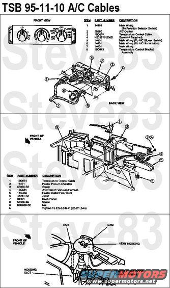 tsb951110accables.jpg TSB 95-11-10 Dual A/C Cables
Publication Date: JUNE 5, 1995

LIGHT TRUCK:  1995 BRONCO, F-150-350 SERIES

ISSUE: A revised temperature door control cable (pull-pull technique), temperature control cable bracket and plenum has been developed and placed into production on the 1995 F-Series/Bronco built after February 27, 1995.

[url=https://www.supermotors.net/registry/media/1171803][img]https://www.supermotors.net/getfile/1171803/thumbnail/hvacctrldual23.jpg[/img][/url]

ACTION: Refer to the 1995 F-Series/Bronco Service Manual, Section 12-02, Pages 10 and 11, for servicing procedures on temperature control bracket and cable. Temperature Cable Disconnect Tool (T94P-18532-A) should be used at temperature control bracket.

The attached illustrations detail the temperature control assembly and pull-pull cable system:
Figure 1 - Control assembly for heater or A/C showing new temperature control cable bracket (F5ZZ-19D816-AA) in the assembly and the new cable (F5TZ-19988-B).
Figure 2 - Plenum housing assembly showing cable, post and cam relationship.
Figure 3 - Heater core cover and temperature door crank positioning for cable installation.

PART NUMBER  PART NAME
F5ZZ-19D816-AA  Cable Bracket
F5TZ-19988-B  Cable

OTHER APPLICABLE ARTICLES: NONE
WARRANTY STATUS: INFORMATION ONLY

For other TSBs, check [url=http://www.revbase.com/BBBMotor/]here[/url].

See also:
[url=https://www.supermotors.net/registry/media/1142745][img]https://www.supermotors.net/getfile/1142745/thumbnail/coolantneglect.jpg[/img][/url] . [url=http://www.supermotors.net/registry/media/901502][img]http://www.supermotors.net/getfile/901502/thumbnail/21hvaccable.jpg[/img][/url] . [url=http://www.supermotors.net/registry/media/551112][img]http://www.supermotors.net/getfile/551112/thumbnail/cableshvacdual9296.jpg[/img][/url] . [url=https://www.supermotors.net/registry/media/1166439][img]https://www.supermotors.net/getfile/1166439/thumbnail/hvacvac.jpg[/img][/url] . [url=http://www.supermotors.net/registry/media/830769][img]http://www.supermotors.net/getfile/830769/thumbnail/heatercore8096.jpg[/img][/url] . [url=http://www.supermotors.net/registry/media/883864][img]http://www.supermotors.net/getfile/883864/thumbnail/acboxin.jpg[/img][/url]