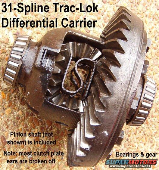 diffls.jpg Eaton Traction-Lok 8.8" Differential (Ford OE)

Note that a full rebuild kit will be necessary.  The ring gear will be removed to reduce shipping weight, but those bolts will be included.