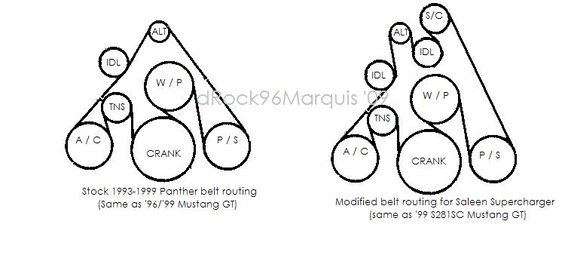 beltroutingsc.jpg Belt routing