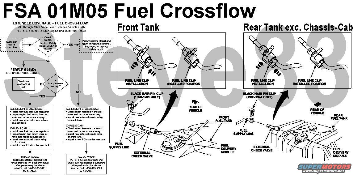 1991 Ford bronco fuel pressure regulator #3