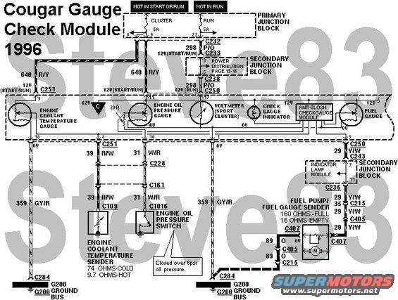 96 Ford bronco fuel gauge