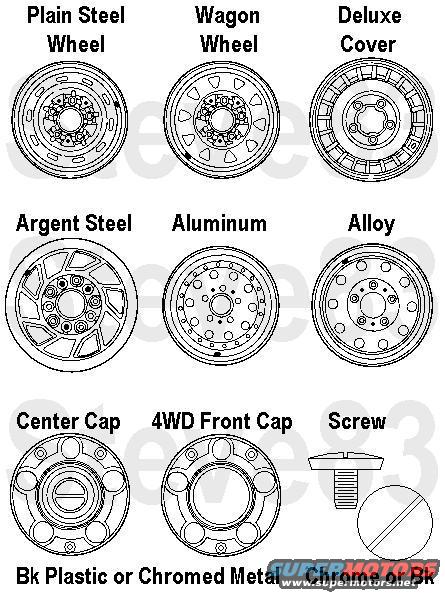 rimscaps.jpg Rims & Hubcaps

[url=http://www.supermotors.net/registry/media/71708][img]http://www.supermotors.net/getfile/71708/thumbnail/hubcaps.jpg[/img][/url] . [url=http://www.supermotors.net/registry/media/461149][img]http://www.supermotors.net/getfile/461149/thumbnail/centercapscrews.jpg[/img][/url] . [url=http://www.supermotors.net/registry/media/881406][img]http://www.supermotors.net/getfile/881406/thumbnail/wms.jpg[/img][/url] . [url=https://www.supermotors.net/registry/media/1170244][img]https://www.supermotors.net/getfile/1170244/thumbnail/centercapctr.jpg[/img][/url]

The design labeled &quot;Argent Steel&quot; should actually be called &quot;Styled Steel&quot;.  It was available both in Argent finish (silver paint) and in chrome.

Aluminum was used up to '93. Alloy is also called Alcoa.

Center caps are red up to '94, then black.

D7TZ-1130-A Wheel Cover 10.75&quot;
D7TZ-1130-B Wheel Cover 10.75&quot; 4WD front
E2TZ-1130-A Center Cap 7.125&quot;OD, chrome w/red insert
E2TZ-1130-B Center Cap 7.125&quot;OD, chrome 4WD front
E2TZ-1130-C Center Cap 7.125&quot;OD, argent w/red insert
E2TZ-1130-D Center Cap 7.125&quot;OD, argent 4WD front
F5TZ-1130-D Center Cap 7.125&quot;OD, chrome w/black insert
F2TZ-1130-A FOMOCO Dog Dish
F2UZ-1130-C FOMOCO Dog Dish, 4WD front
E1TZ-1130-A Wheel Cover 16.25&quot;
D9TZ-1130-B Wheel Cover 16.25&quot; 4WD front
D8TZ-1015-E Steel Wagon Wheel (10-slot) 15x7&quot;
EOTZ-1015-D Steel Wheel 15x4.5&quot;
YC2Z-1015-AB Steel Plain Wheel 15x5.5&quot;
D8TZ-1015-C Steel Wheel 15x6&quot;
EOTZ-1015-B Steel Wheel 15x7&quot;
D1TZ-1015-A Steel Wheel 16.5x6&quot;
E3TZ-1007-B Steel Styled Wheel, 5-slot
E2TZ-1007-A Cast (Aluminum?) Styled Wheel
D8TZ-1015-C Styled Wire Wheel
F2TZ-1015-A Styled Argent Wheel, 5-spoke
F2TZ-1015-B Styled Chrome Wheel, 5-spoke
FOTZ-1007-A Aluminum Wheel
F4TZ-1007-A Alloy Wheel

Aluminum & Alloy rims use nylon insert D7TZ-1A100-A for the center cap screws.

For torque specs, see this caption:
[url=http://www.supermotors.net/registry/media/487374][img]http://www.supermotors.net/getfile/487374/thumbnail/tsb985a4lugtorque.jpg[/img][/url]