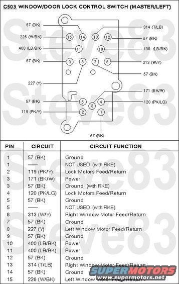 pwc503.jpg Power Window/Lock driver's connector '92-96 WITHOUT factory RKE.

Note the L-shaped hole for the index pin on the Left lock switch above position 5.  The lock switch for the Right door has a U-shaped index pin.  All window switches have a round pin, whose holes are visible below positions 7 & 9.