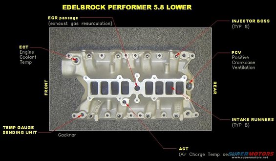 Checking resistance and voltage on the ECT sensor - Ford ... 92 bronco wiring diagram 