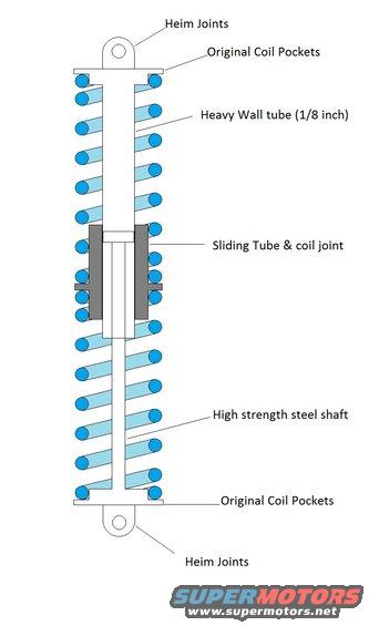 coilovers.jpg 