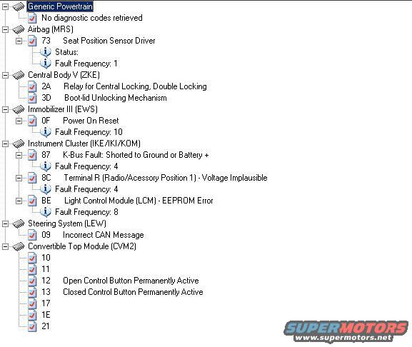 bmwfaults.jpg 