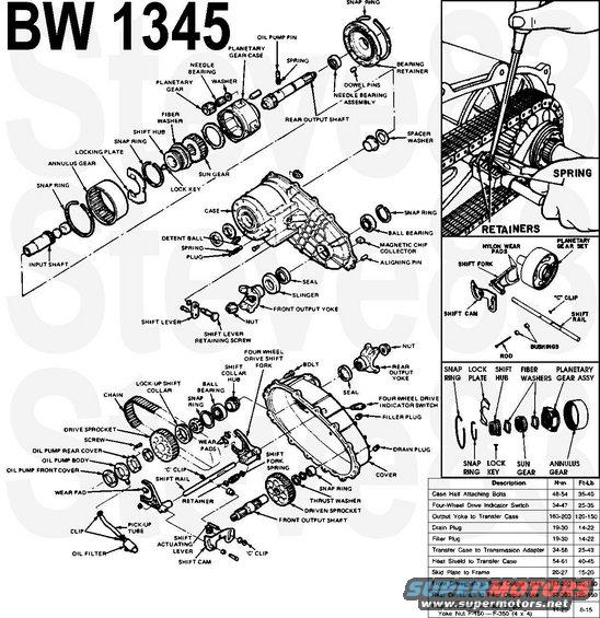 Borg warner transfer case ford bronco #2