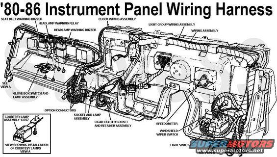 dashwiring8086.jpg '80-86 Dash Wiring Harness

The &quot;Option Connectors&quot; are where the courtesy lights & clock are added.

[url=http://www.supermotors.net/registry/media/1028632][img]http://www.supermotors.net/getfile/1028632/thumbnail/clusters86.jpg[/img][/url]