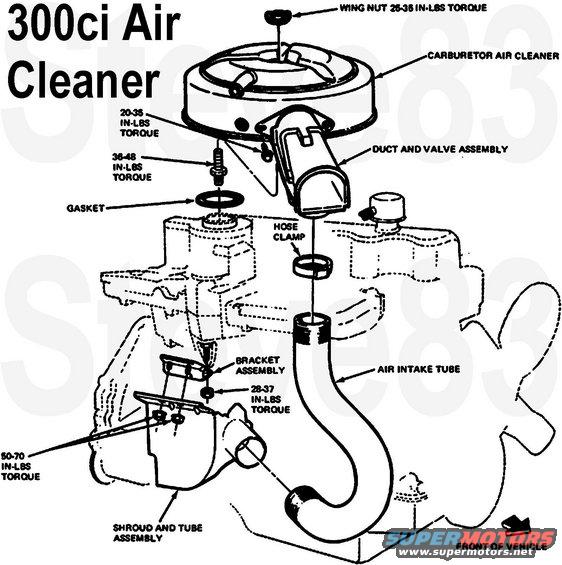 1983 Ford bronco air cleaner #3