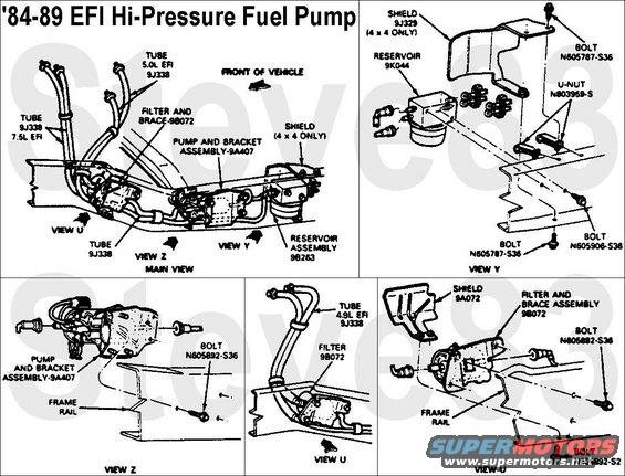 1986 Ford bronco ii fuel pump location #7