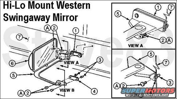 mirrorhilo.jpg Hi-Lo Western Breakaway Side Mirror

1 Outside Rear View Mirror Gasket (Upper) 17724
2 Screw(s) N806345-S47 (T30 M6x1.00x20mm)
3 Riv-Nuts N803763-S36
4 Outside Rear View Mirror Gasket (Lower) 17724
5 Outside Rear View Mirror 17682
6 Outside Rear View Mirror Head 17723
A Tighten to 4-12 N-m (35-106 Lb-In)

Aftermarket copies use a common hex-head bolt to attach the mirror post to the arm; OE uses this countersunk bolt.  The OE mirror head is a convoluted plastic form with a stainless skin glued on; aftermarket is a hollow stainless shell, which is why they vibrate much more than OE.

See also:
[url=https://www.supermotors.net/registry/media/899494][img]https://www.supermotors.net/getfile/899494/thumbnail/mirrorbbshell.jpg[/img][/url] . [url=http://www.supermotors.net/registry/media/71687][img]http://www.supermotors.net/getfile/71687/thumbnail/sideview.jpg[/img][/url] . [url=http://www.supermotors.net/vehicles/registry/media/684607][img]http://www.supermotors.net/getfile/684607/thumbnail/mirrorrbb.jpg[/img][/url]