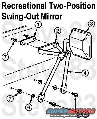 mirrortowing.jpg Recreational (Towing) 2-position Side Mirror

1 Outside Rear View Mirror Gasket, Upper 17724
2 Bracket Assembly 17016
3 Outside Rear View Mirror Head 17723
4 Bracket Assembly 17059
5 Screw(s) (4 Req'd) N806345-S47
6 Outside Rear View Mirror Gasket, Lower 17724
7 Rivet-Nut (4 Req'd) N803763-S36
A Tighten to 4-8 N-m  (35-71 Lb-In)

See also:
[url=http://www.supermotors.net/registry/media/71687][img]http://www.supermotors.net/getfile/71687/thumbnail/sideview.jpg[/img][/url]