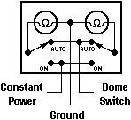 mapdomelights.jpg Simple map & dome light wiring, power switched.
IF THE IMAGE IS TOO SMALL, click it.

http://classicbroncos.com/forums/showthread.php?p=1745578#post1745578

For ground-switched circuits, reverse the constant power & ground labels.