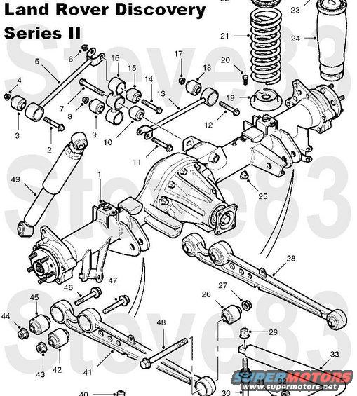 disco2wattsrear.jpg Land Rover Discovery 2 rear suspension