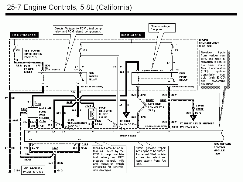 bronco-1995-engine-controls--pg-2507.gif 