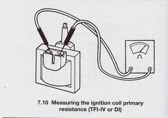 Ford tfi coil primary resistance #4