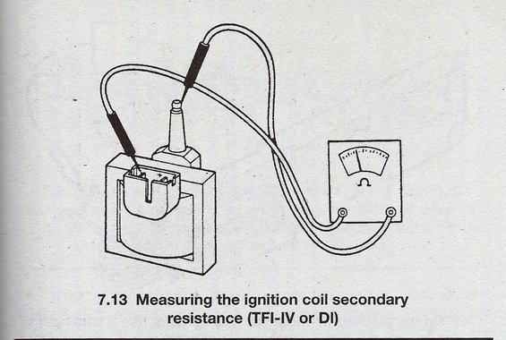 Ford tfi coil primary resistance #6