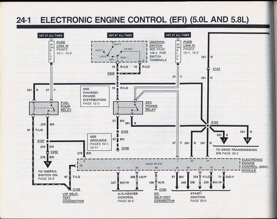 1990 Ford bronco fuel pump relay