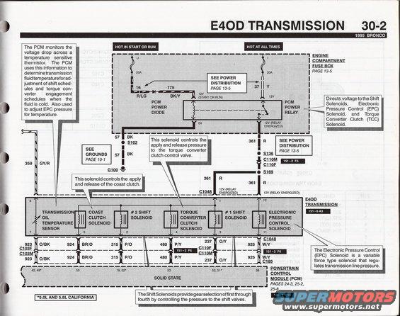 Ford e40d transmission wiring diagram #6