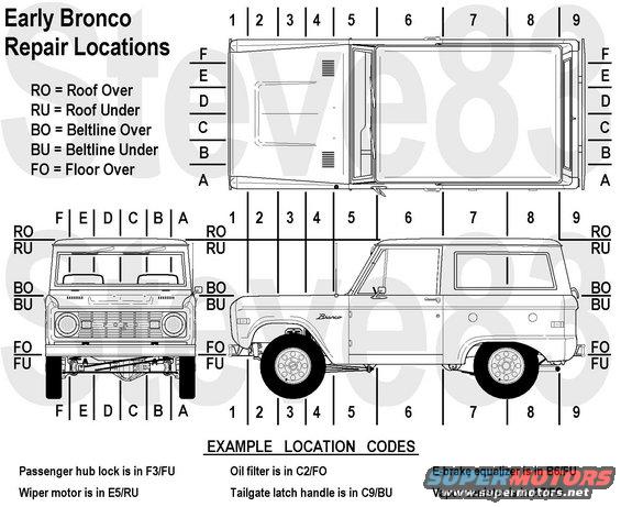 ebrepairgrid.jpg Early Bronco Repair Locations Grid
Same style as Ford uses for modern vehicles.

For fullsize Bronco, see:
[url=http://www.supermotors.net/registry/media/474204][img]http://www.supermotors.net/getfile/474204/thumbnail/repairlocationsbronco.jpg[/img][/url]