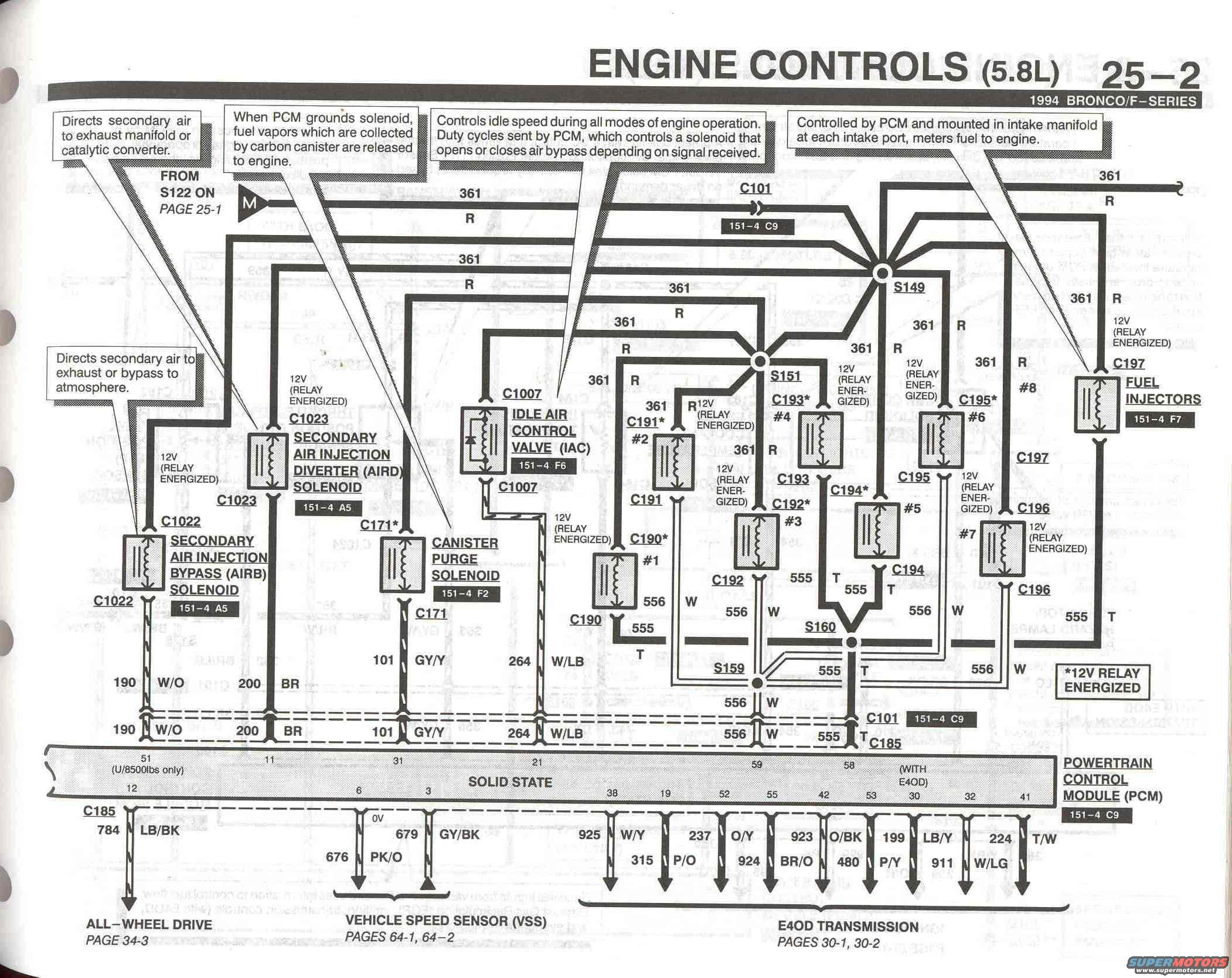 Ford evtm #7