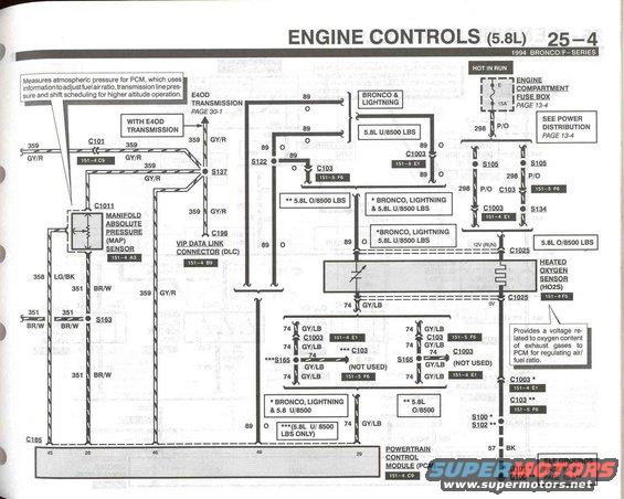 94-bronco-evtm--pg.-254.jpg 5.8 Engine Controls - 4