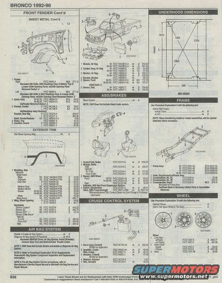 absairbagunderhooddimensionscruisewheelsframep.jpg ABS module, sensor, decel switch, etc., air bag module, monitor, sensor, etc.,  underhood dimensions in mm, cruise control, wheels, frame, PAGE 836