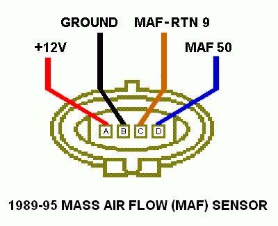 maf-connector-8995.jpg 