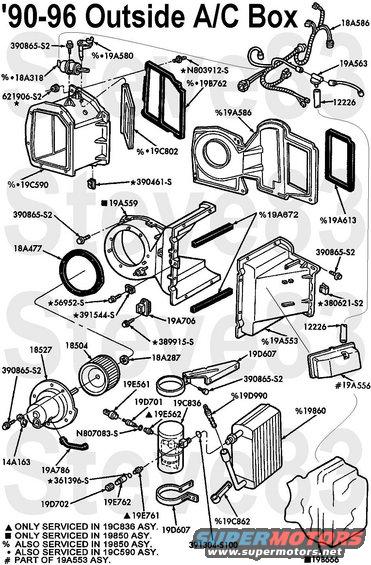 acboxout.jpg '90-93 Outside A/C Box ('80-89 with A/C similar)
This shows the R-12 box (19A559/19A553), which is different from '94-97 R-134a; and the vacuum reservoir (19A556) changed from sonically-welded to screwed-on (probably in '96).

18504 - Blower (squirrel cage)
18527 - Motor, blower
18A318 - Vacuum Motor, fresh/recirculate door
19A553 - Cover, evaporator core
19A556 - Reservoir, vacuum (HVAC, part of 19A553)
19A563 - Vacuum Check Valve, dual outlet
19A580 - Lever, fresh/recirculate door
19A706 - Resistor, blower motor speed
19A786 - Hose, motor coolilng
19C590 - Housing, fresh/recirculate door
19C802 - Door, fresh/recirculate
19C836 - Accumulator/Drier Assembly
19D607 - Accumulator Support ('80-82 & '94-96/7 only)
19D990 - Orifice tube (blue=R12; red=R134a)
19E561 - Low Pressure Switch (white threads=R12; yellow threads=R134a)

[url=https://www.supermotors.net/registry/media/498379][img]https://www.supermotors.net/getfile/498379/thumbnail/dash9296.jpg[/img][/url] . [url=https://www.supermotors.net/registry/media/931423][img]https://www.supermotors.net/getfile/931423/thumbnail/evapdirt.jpg[/img][/url] . [url=https://www.supermotors.net/vehicles/registry/media/769742][img]https://www.supermotors.net/getfile/769742/thumbnail/02casescrews.jpg[/img][/url] . [url=https://www.supermotors.net/registry/media/894687][img]https://www.supermotors.net/getfile/894687/thumbnail/vaclinesefi.jpg[/img][/url] . [url=https://www.supermotors.net/registry/media/741015][img]https://www.supermotors.net/getfile/741015/thumbnail/hvacvac.jpg[/img][/url] . [url=https://www.supermotors.net/registry/media/512260][img]https://www.supermotors.net/getfile/512260/thumbnail/accontrols9296.jpg[/img][/url] . [url=https://www.supermotors.net/registry/media/724438][img]https://www.supermotors.net/getfile/724438/thumbnail/tsb951110accables.jpg[/img][/url] . [url=https://www.supermotors.net/registry/media/665548][img]https://www.supermotors.net/getfile/665548/thumbnail/tsb961307hvaccable.jpg[/img][/url] . [url=https://www.supermotors.net/registry/media/265819][img]https://www.supermotors.net/getfile/265819/thumbnail/tempblendcable.jpg[/img][/url] . [url=https://www.supermotors.net/registry/media/883864][img]https://www.supermotors.net/getfile/883864/thumbnail/acboxin.jpg[/img][/url] . [url=https://www.supermotors.net/registry/media/830769][img]https://www.supermotors.net/getfile/830769/thumbnail/heatercore8096.jpg[/img][/url]