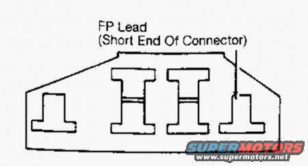 sti-connector.jpg Self Test Connector