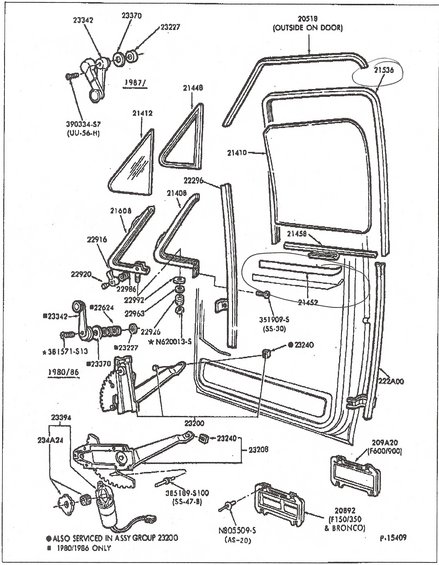 1990 Ford bronco tailgate window problems