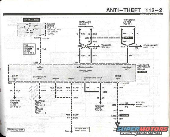 94-bronco-evtm--pg.-1122.jpg Anti-Theft - 2