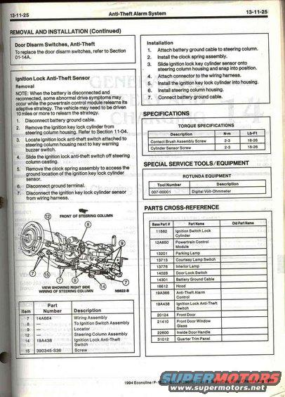 94-bronco-bodychassis-131125.jpg Anti-Theft Ignition Lock