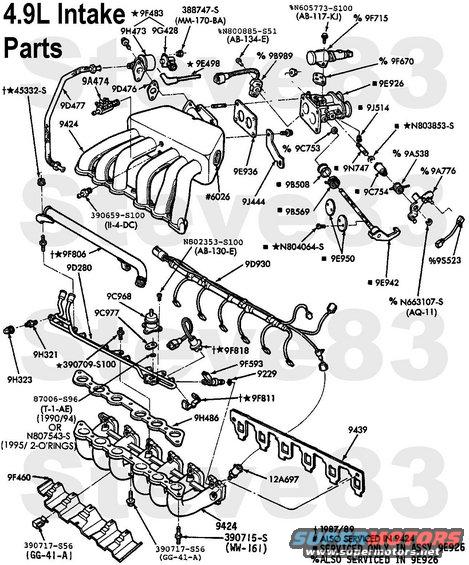 1983 Ford Bronco Diagrams picture | SuperMotors.net 4 9l ford engine diagram 