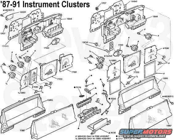 cluster8791.jpg '87-91 Instrument Clusters ('92-97 similar)
The non-tach speedo face is larger than the tach-speedo face, so they're not as easily swapped as '92-96 speedos.

[url=http://www.supermotors.net/registry/media/832456][img]http://www.supermotors.net/getfile/832456/thumbnail/cluster8791tach.jpg[/img][/url] . [url=http://www.supermotors.net/registry/media/831124][img]http://www.supermotors.net/getfile/831124/thumbnail/speedocabletop.jpg[/img][/url] . [url=http://www.supermotors.net/registry/media/491917][img]http://www.supermotors.net/getfile/491917/thumbnail/cruisetroubleshooting.jpg[/img][/url]

A new replacement shift indicator cable (7E363) has become available in 2021:
https://www.ebay.com/itm/274712952323

'92-96 similar, but the speedo is electronic