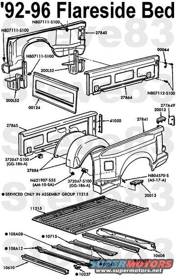 bedflareside.jpg Flareside Bed

Installation:
[url=http://www.supermotors.net/registry/media/471464][img]http://www.supermotors.net/getfile/471464/thumbnail/bedboltspu.jpg[/img][/url]