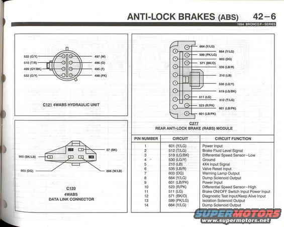 94-bronco-evtm--pg.-426.jpg Anti-Lock Brakes (ABS) - 6