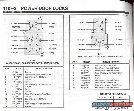 94-bronco-evtm--pg.-1103.jpg Power Door Locks - Switches