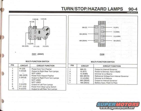 96-bronco-evtm--pg.-904.jpg Turn/Stop/Hazard Lamps - 4