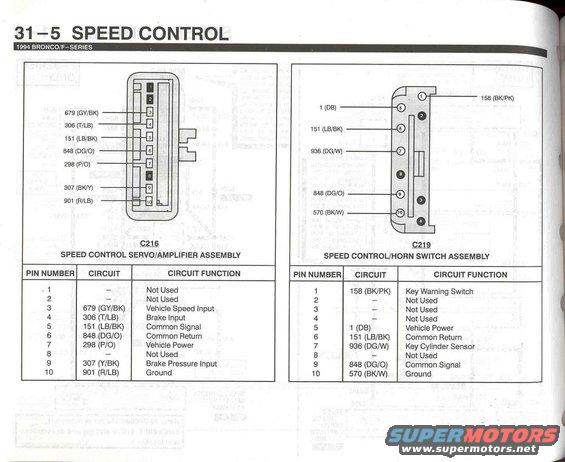 94-bronco-evtm--pg.-315.jpg Speed Control - 5