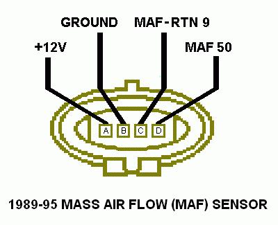 maf-connector.jpg 