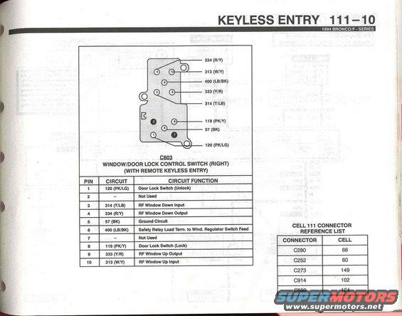 94-bronco-evtm--pg.-11110.jpg Keyless Entry -10