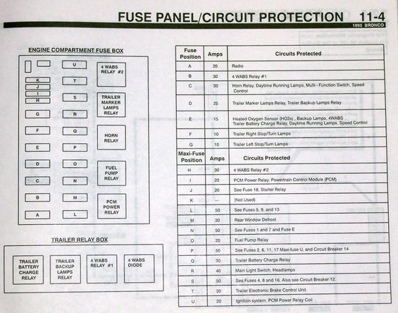 1995-fuse-box.jpg 