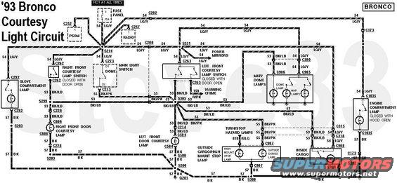 courtesy93b.jpg '93 Bronco stock Courtesy Light Circuit
IF THE IMAGE IS TOO SMALL, click it.

Note that '92-93 Broncos' & F-series' left front courtesy switch is a rare plastic design ([url=https://www.amazon.com/dp/B000C7WXH4]Standard DS838[/url]) located at the bottom of the B-pillar (instead of the metal design in the lower A-pillar for all other years '80-96/7). From '94-96/7, the driver's switch ([url=https://www.amazon.com/dp/B000IYIUM8]Motorcraft SW6345[/url]) returned to the lower A-pillar, like the RIGHT switch always was.

Note that '92-93 Broncos' & F-series' left front courtesy switch is a rare plastic design ([url=https://www.amazon.com/dp/B000C7WXH4]Standard DS838[/url]) located at the bottom of the B-pillar (instead of the metal design in the lower A-pillar for all other years '80-96/7).

See also:
[url=http://www.supermotors.net/registry/media/904458][img]http://www.supermotors.net/getfile/904458/thumbnail/courtesy93.jpg[/img][/url] . [url=http://www.supermotors.net/registry/media/966996][img]http://www.supermotors.net/getfile/966996/thumbnail/rkecombined.jpg[/img][/url]
http://www.revbase.com/BBBMotor/Wd