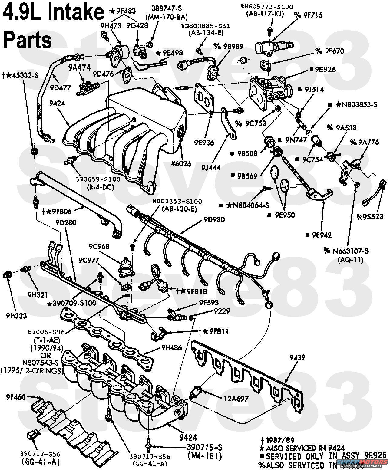 1988 F150 ford part #6